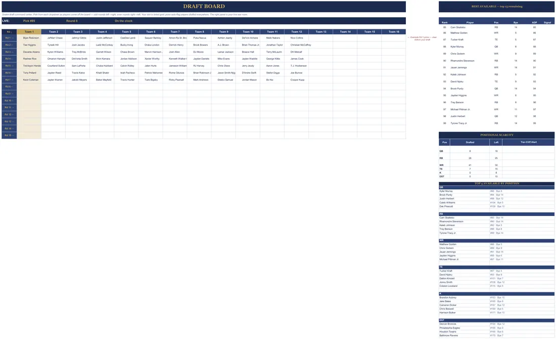 Fantasy Football Draft Board screenshot