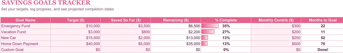 Family Paycheck Budget Spreadsheet — the workbook open in Excel