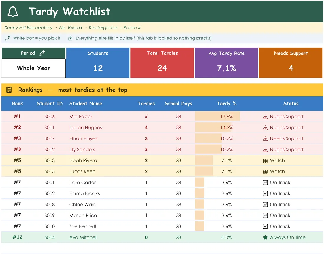 Student Attendance and Tardy Tracker FREE screenshot