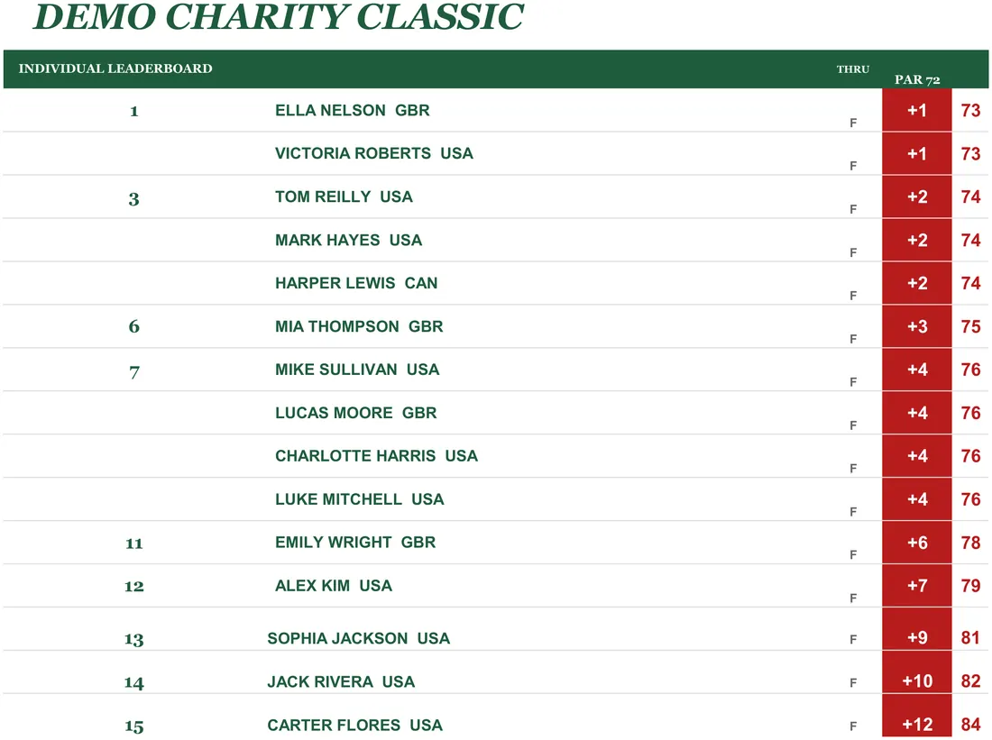 My Golf Tournament & Outing Manager (Up to 100 Players) — the workbook open in Excel