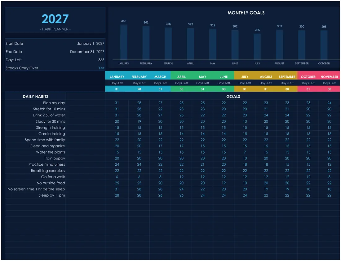 2027 Habit Tracker — the workbook open in Excel