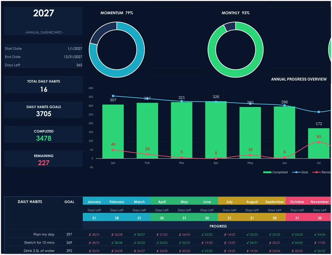 2027 Habit Tracker screenshot