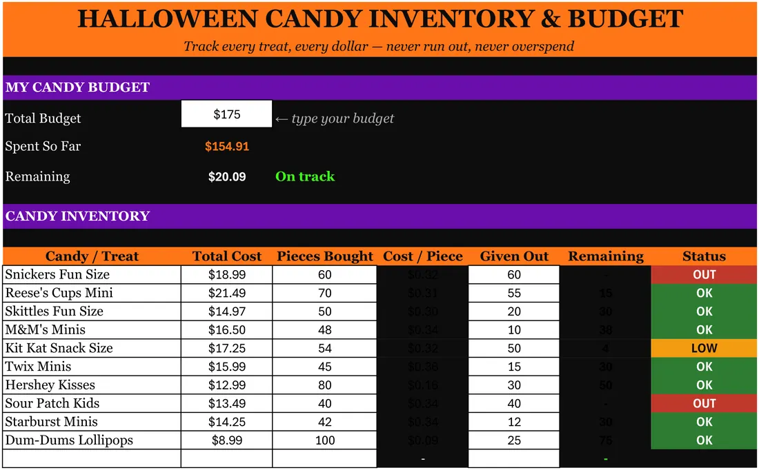 Halloween Candy Planner — the workbook open in Excel
