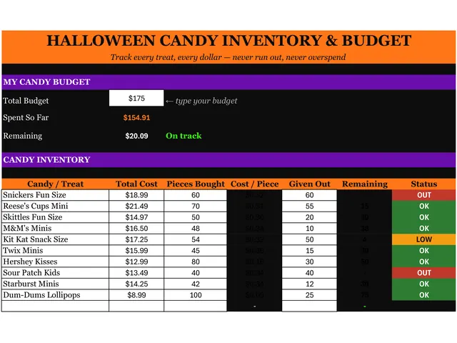 Halloween Candy Planner preview