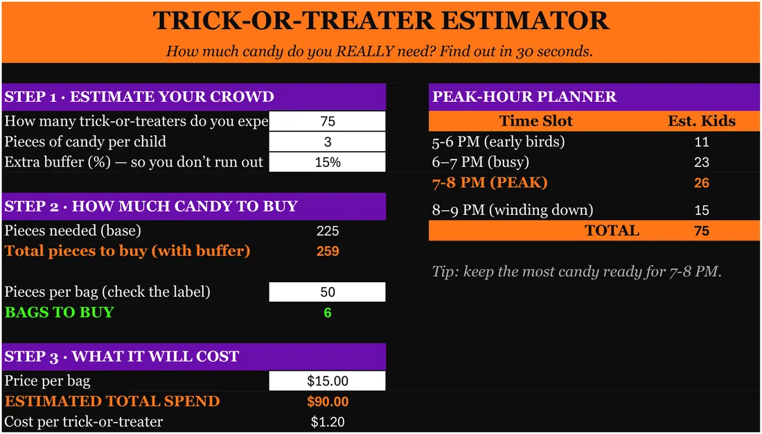Halloween Candy Planner screenshot
