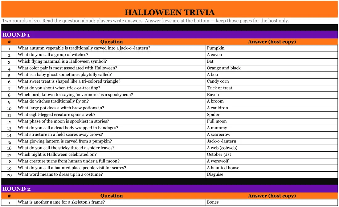 Halloween Party Games Kit screenshot