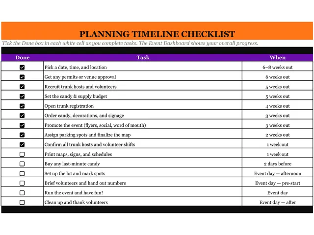 Trunk-or-Treat Organizer preview