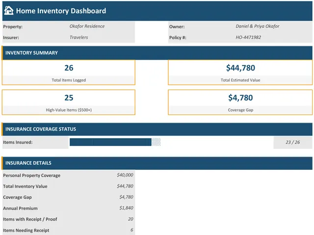 Home Inventory Tracker preview