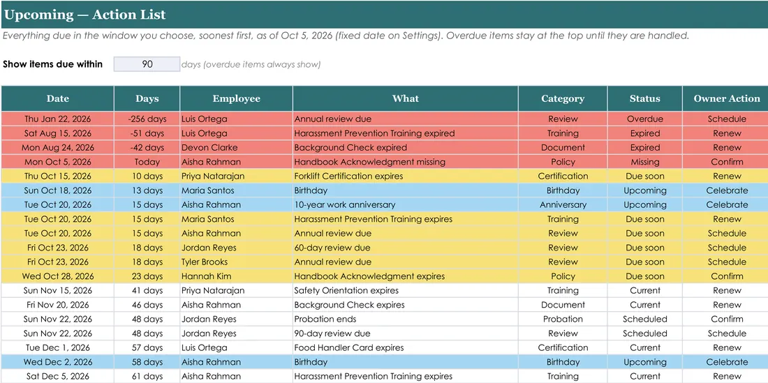 HR Compliance Tracker — the workbook open in Excel