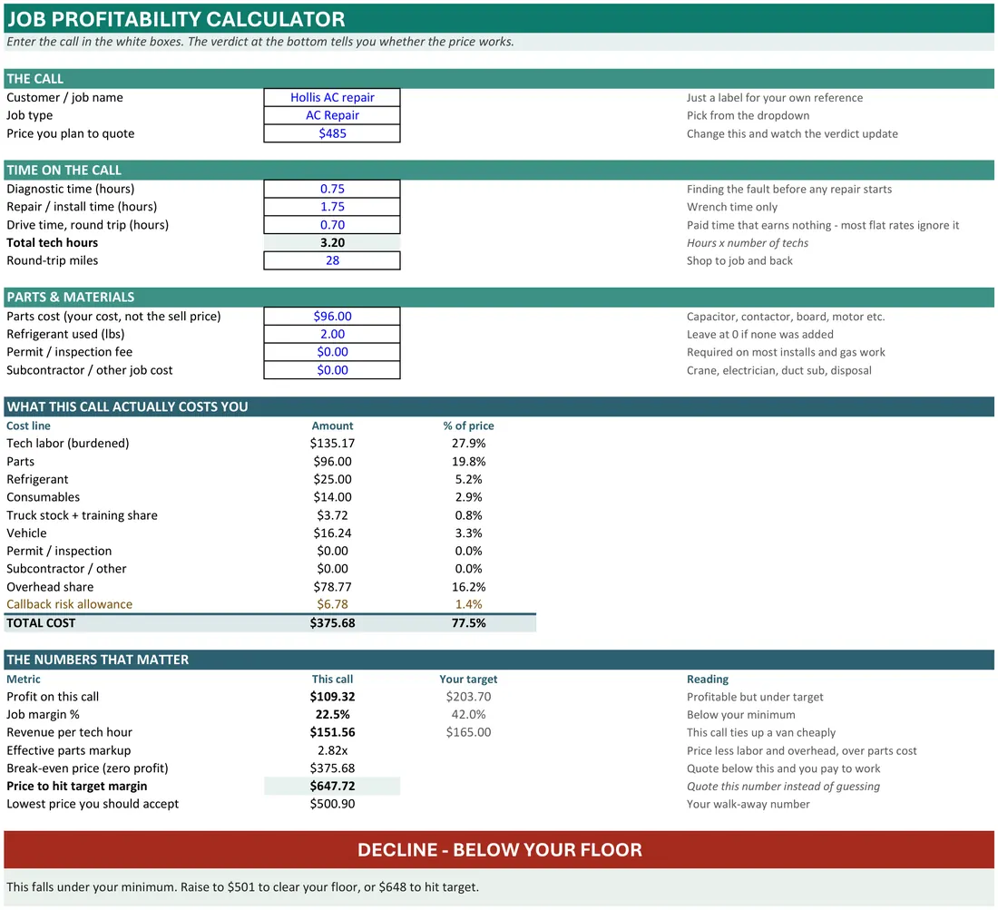 HVAC Job Profit Calculator screenshot