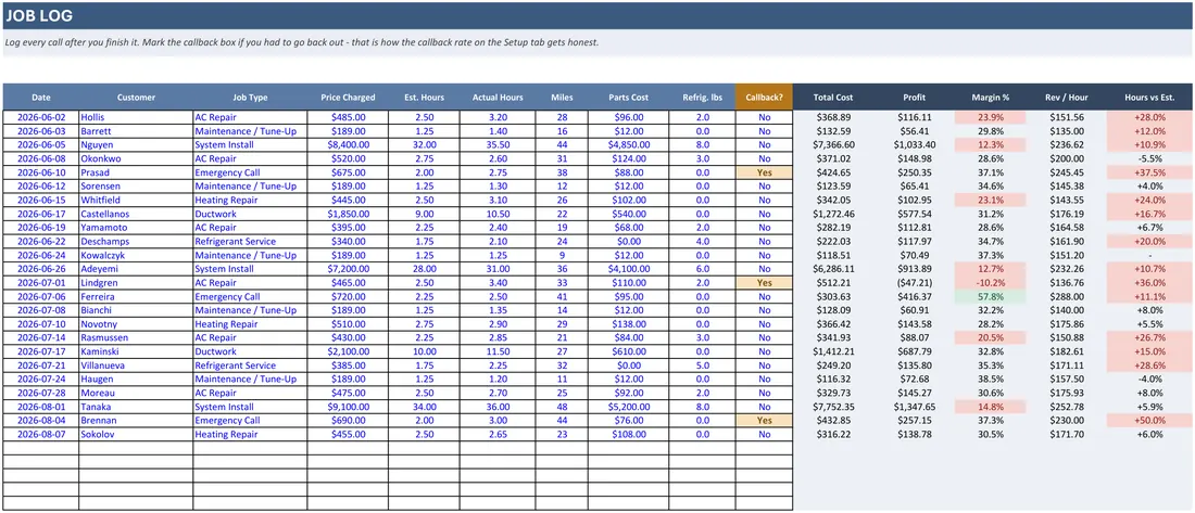 HVAC Job Profit Calculator screenshot