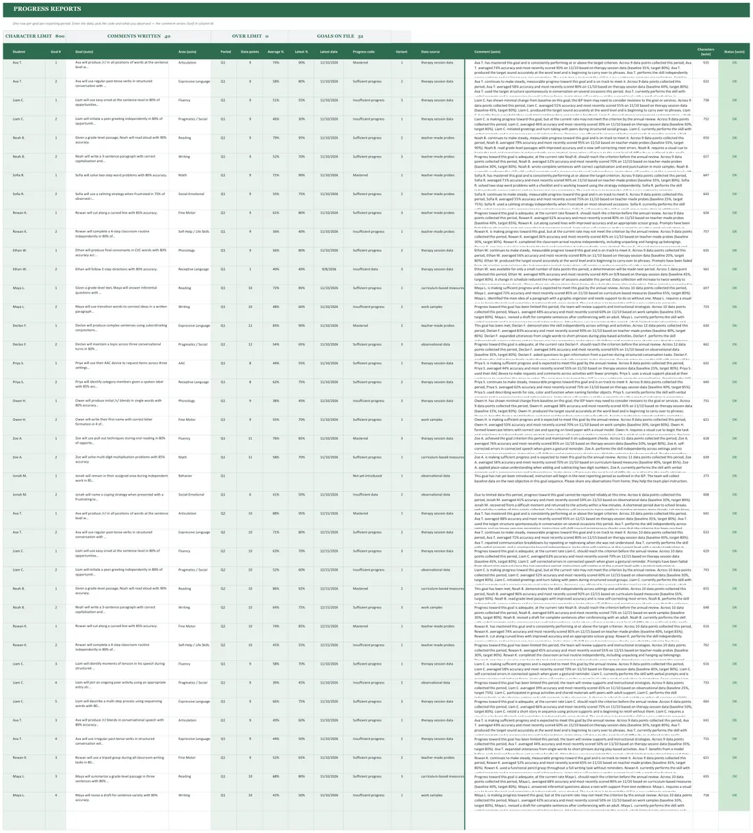 IEP Progress Report Comment Generator — the workbook open in Excel