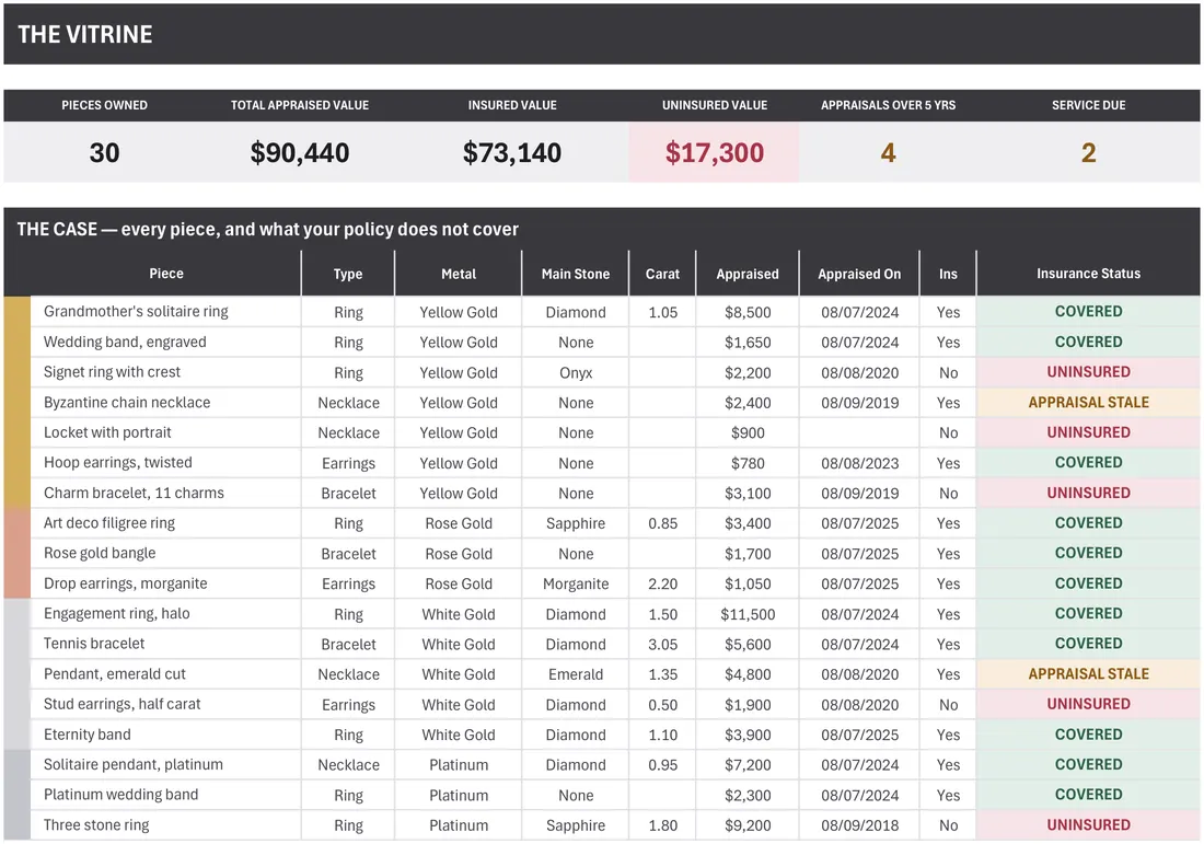 Jewelry Collection and Insurance Inventory — the workbook open in Excel