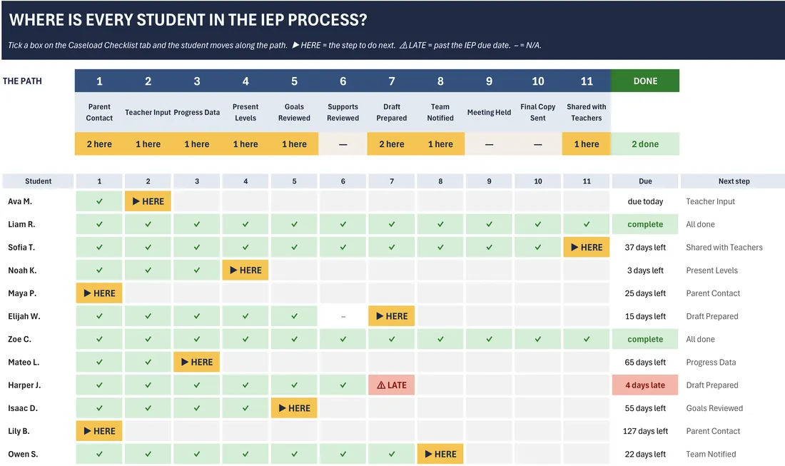 IEP Case Manager Kit — the workbook open in Excel