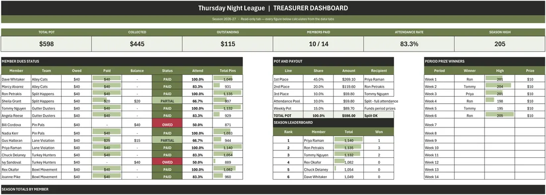 League Treasurer — the workbook open in Excel