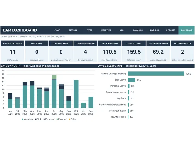 Employee Leave Tracker preview