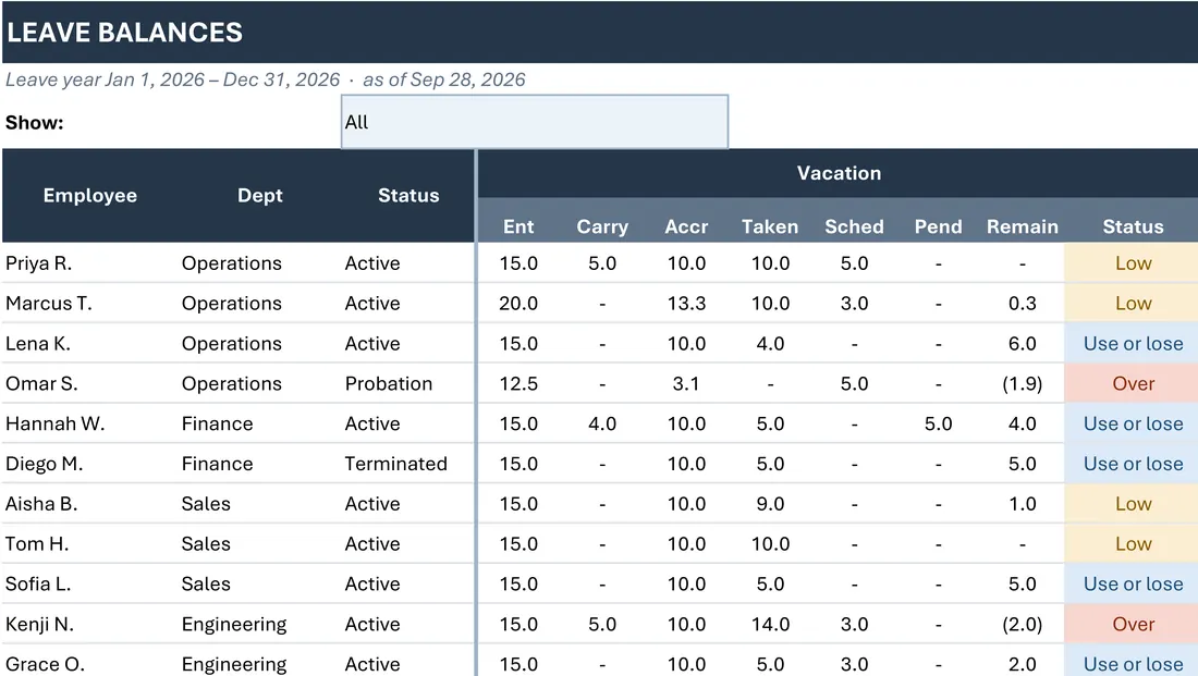 Employee Leave Tracker screenshot