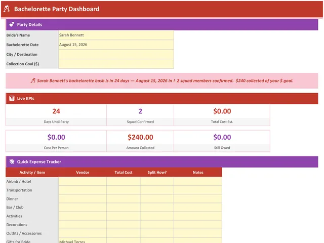 Bachelorette Party Planner preview