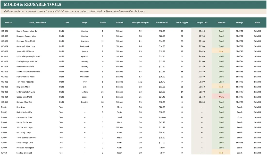 Resin Craft Supply Inventory — the workbook open in Excel