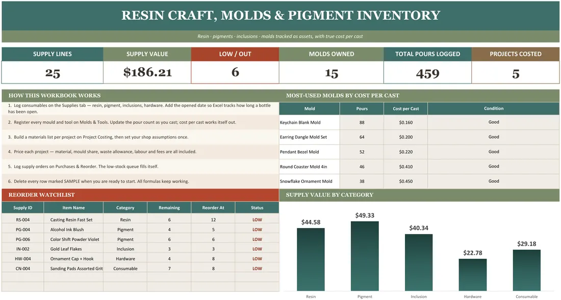 Resin Craft Supply Inventory screenshot