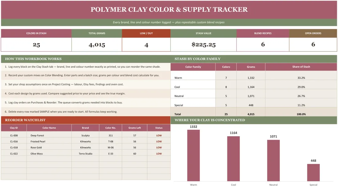 Polymer Clay Stash Tracker screenshot