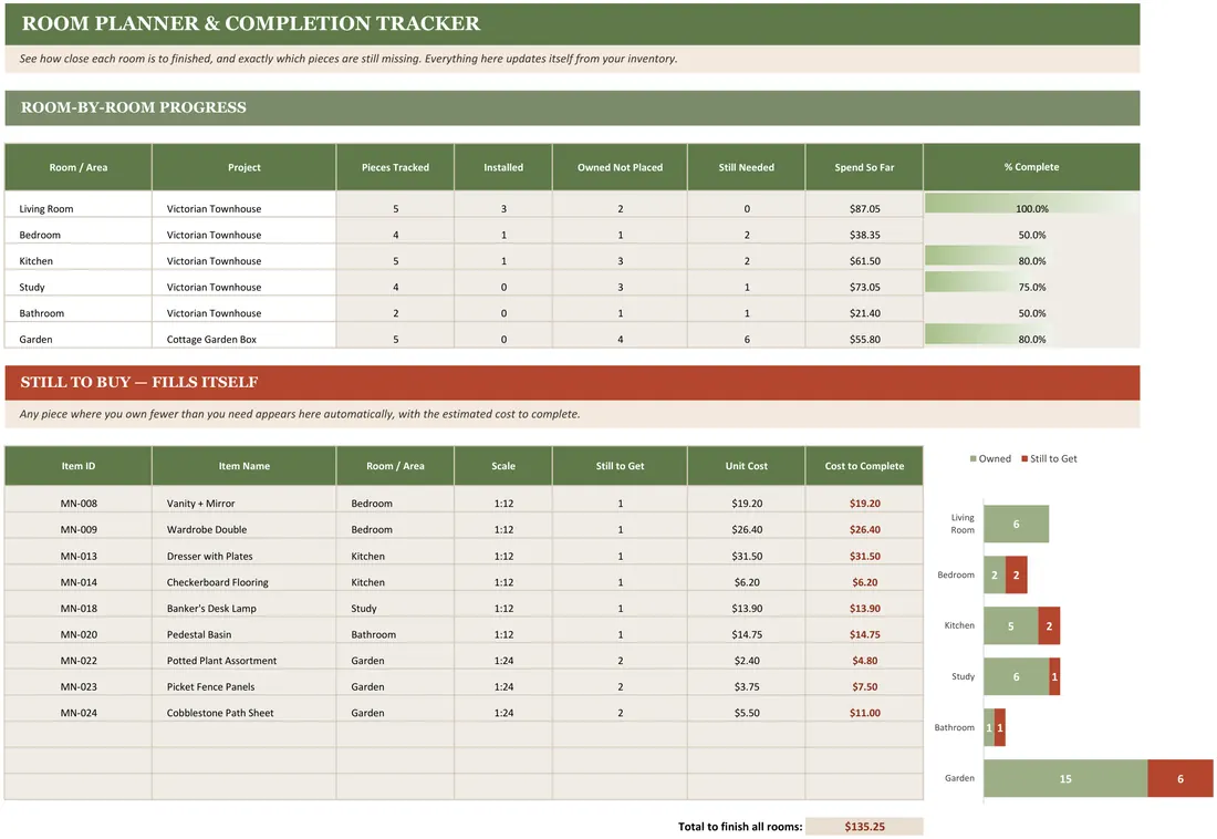 Dollhouse Miniature Inventory — the workbook open in Excel
