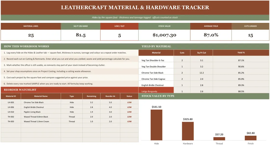 Leathercraft Material Inventory screenshot