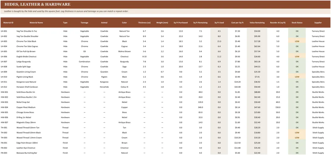Leathercraft Material Inventory screenshot