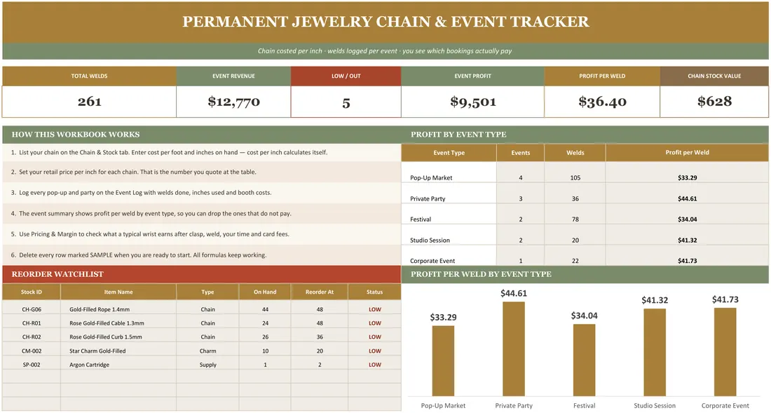 Permanent Jewelry Chain Inventory screenshot