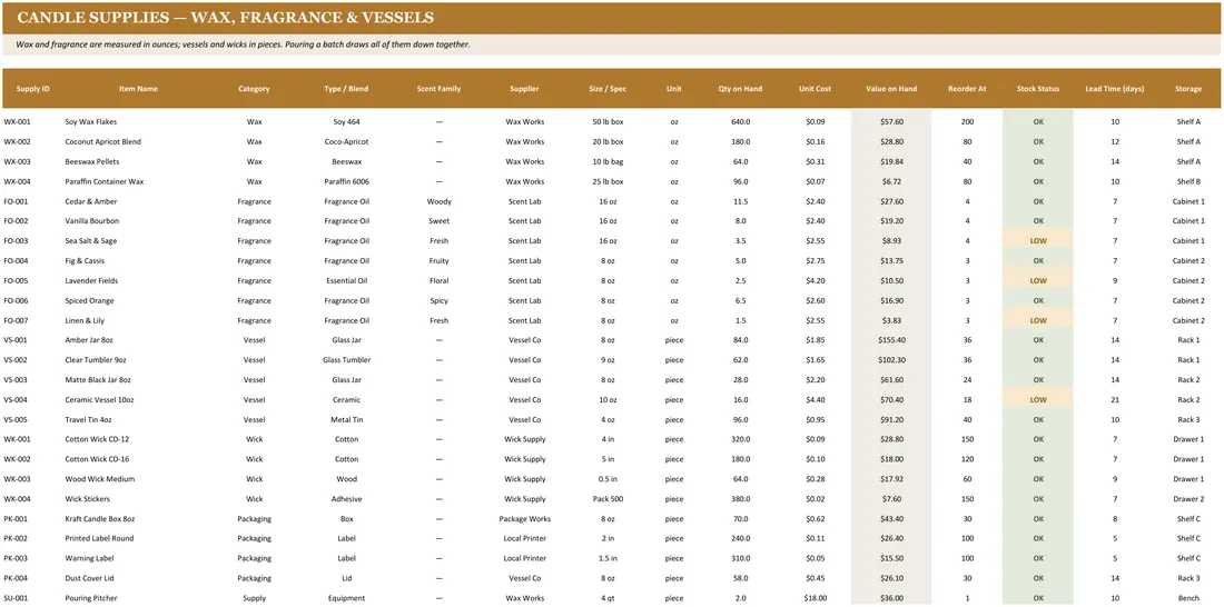 Candle Making Batch Inventory screenshot