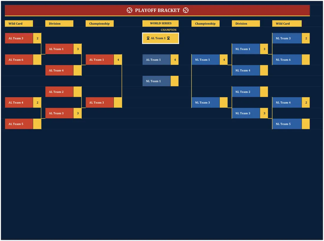 MLB Playoff Pool — the workbook open in Excel