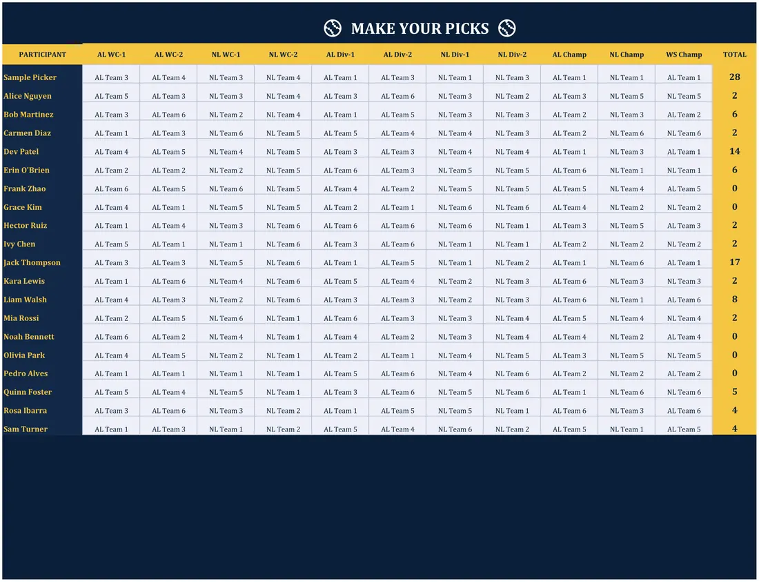 MLB Playoff Pool screenshot