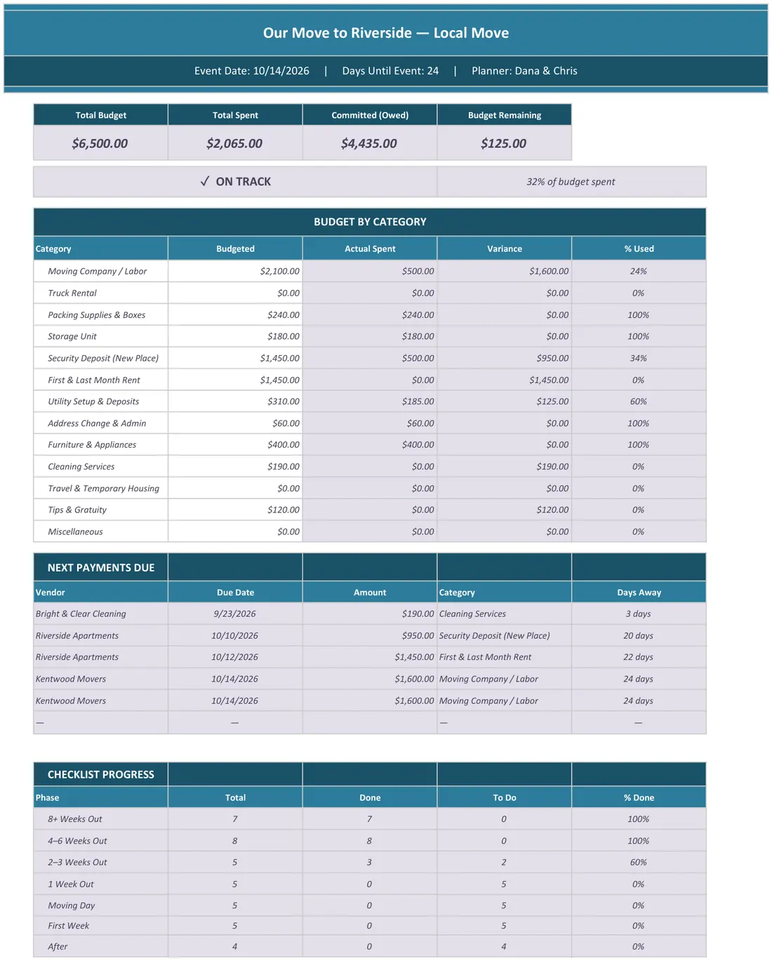 Moving Budget Tracker screenshot