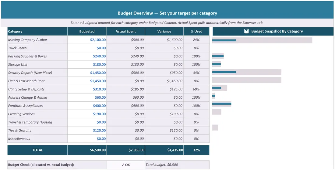 Moving Budget Tracker screenshot