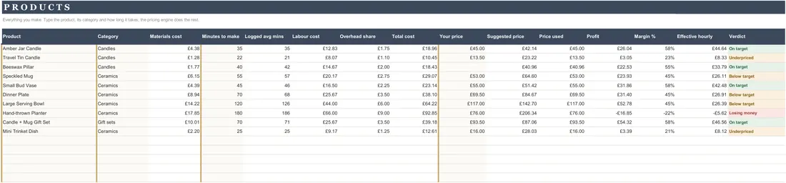Craft Pricing & Profit Planner screenshot