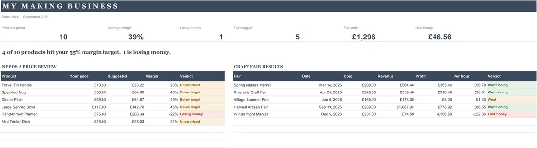 Craft Pricing & Profit Planner screenshot
