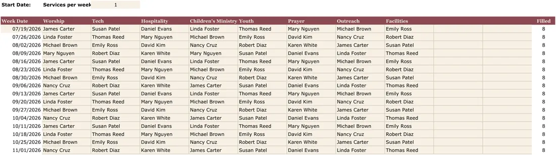 Ministry Team Schedule screenshot