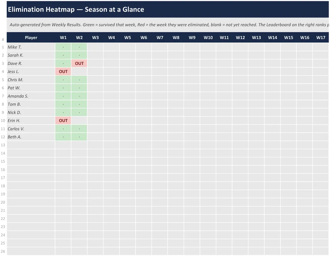 NFL Survivor Pool 2026 — the workbook open in Excel