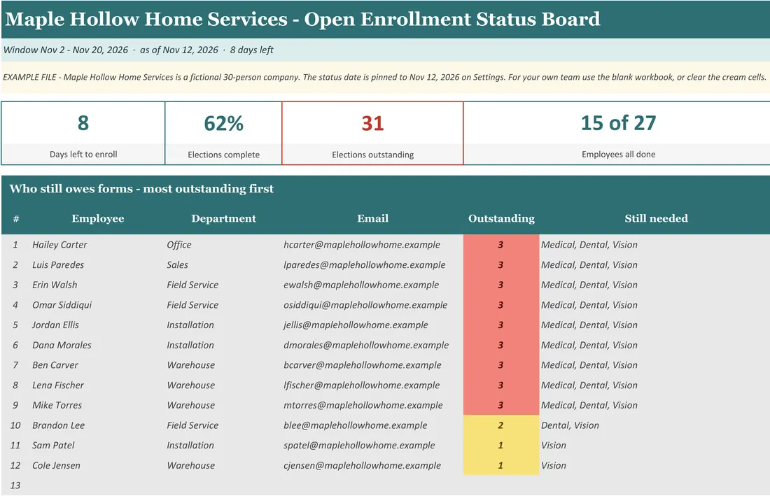 Benefits Open Enrollment Tracker — the workbook open in Excel