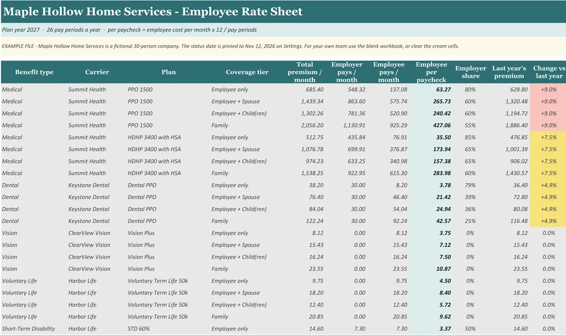 Benefits Open Enrollment Tracker screenshot
