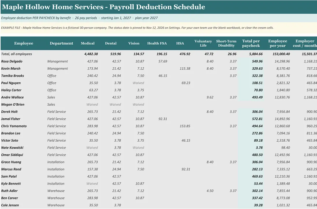 Benefits Open Enrollment Tracker screenshot