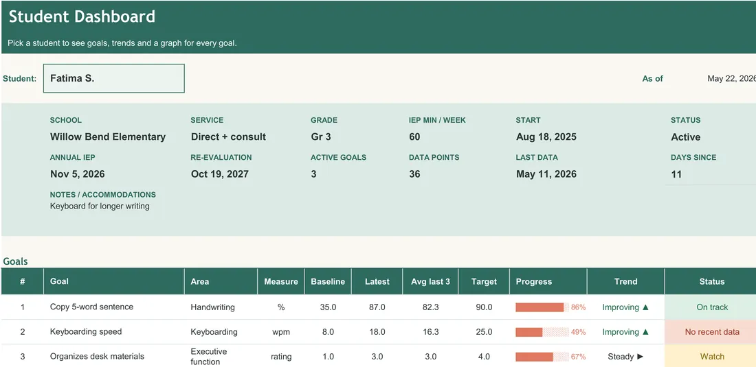 OT Data Tracker — the workbook open in Excel