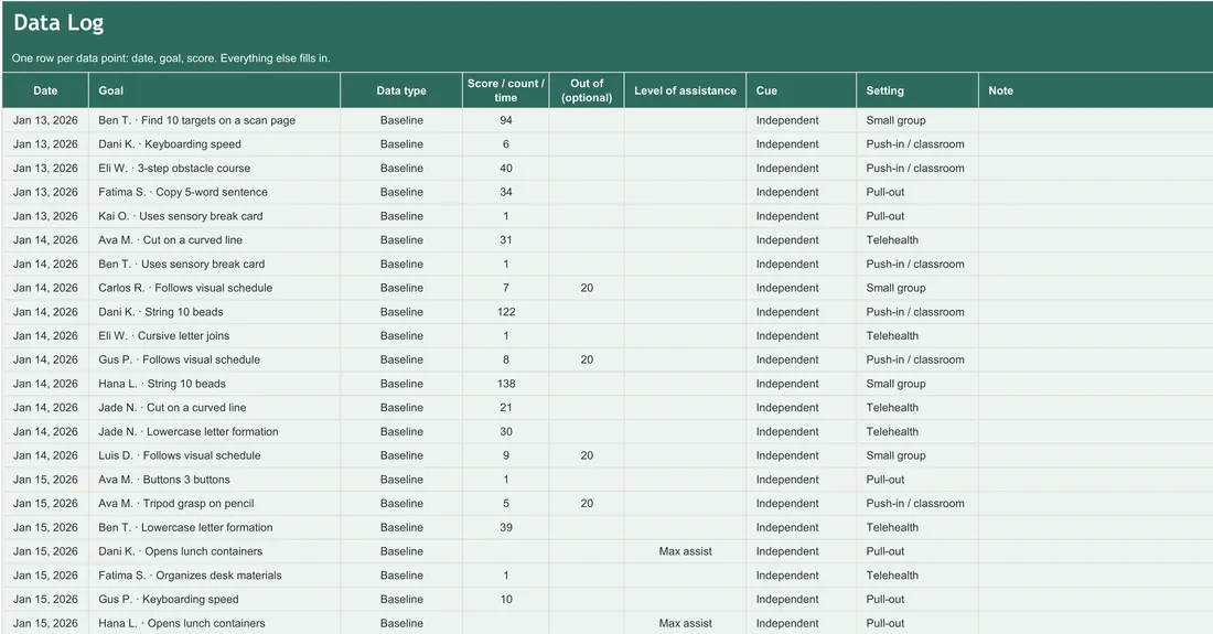 OT Data Tracker screenshot