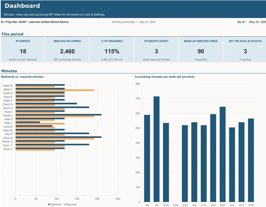 School Psychologist Caseload Tracker — the workbook open in Excel