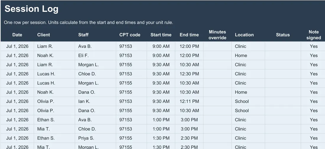 ABA Authorization Tracker screenshot