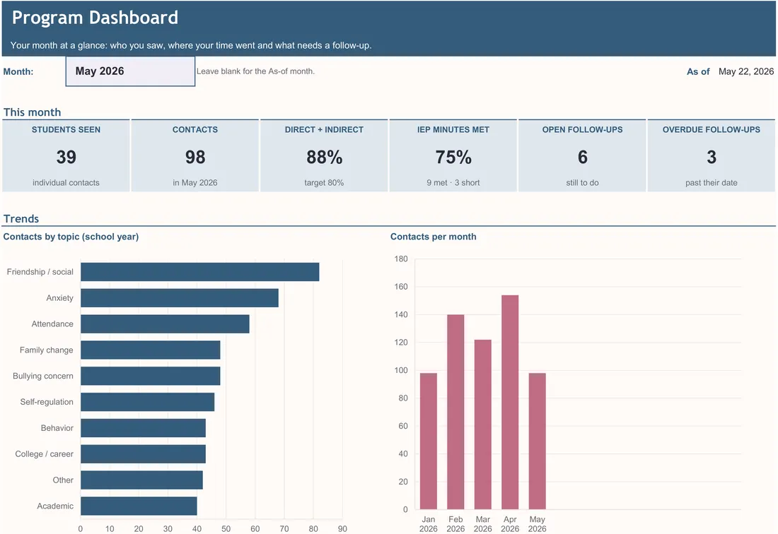 School Counselor Tracker — the workbook open in Excel