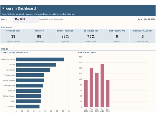 School Counselor Tracker preview