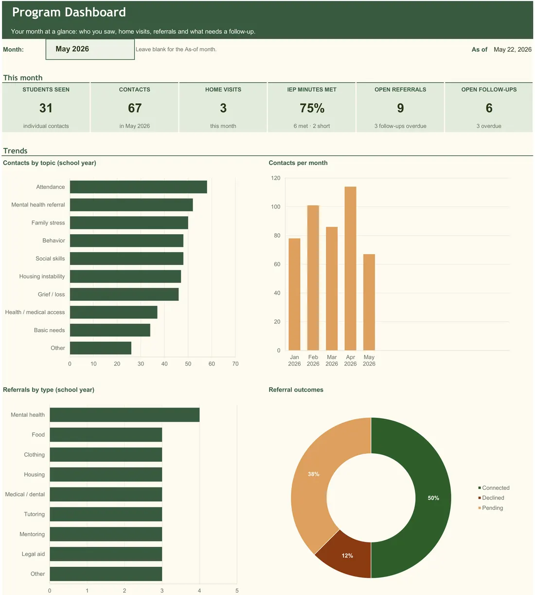 School Social Worker Caseload Tracker — the workbook open in Excel