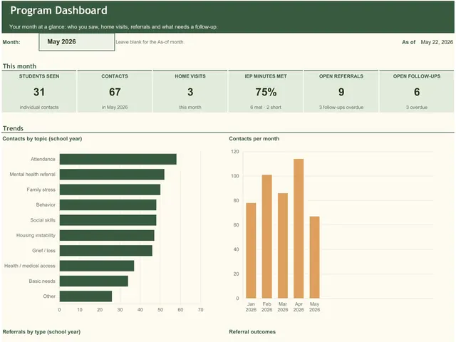 School Social Worker Caseload Tracker preview