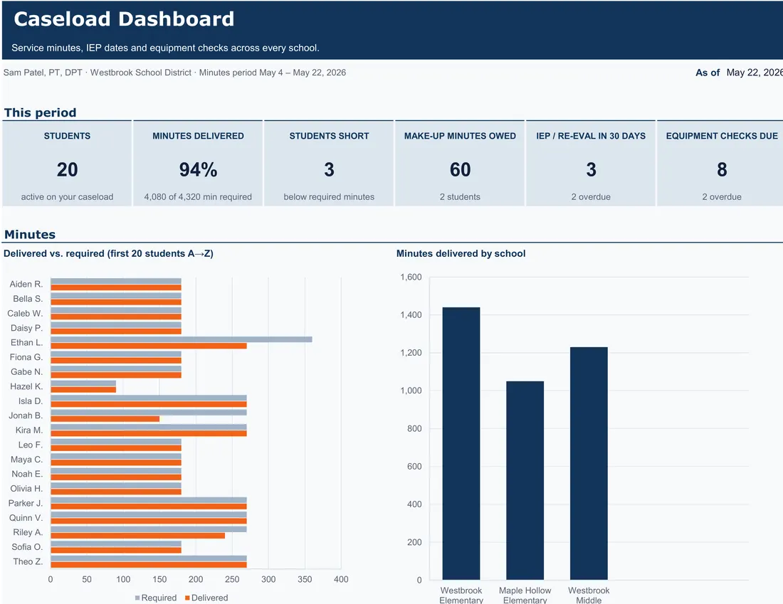 School PT Caseload Tracker — the workbook open in Excel